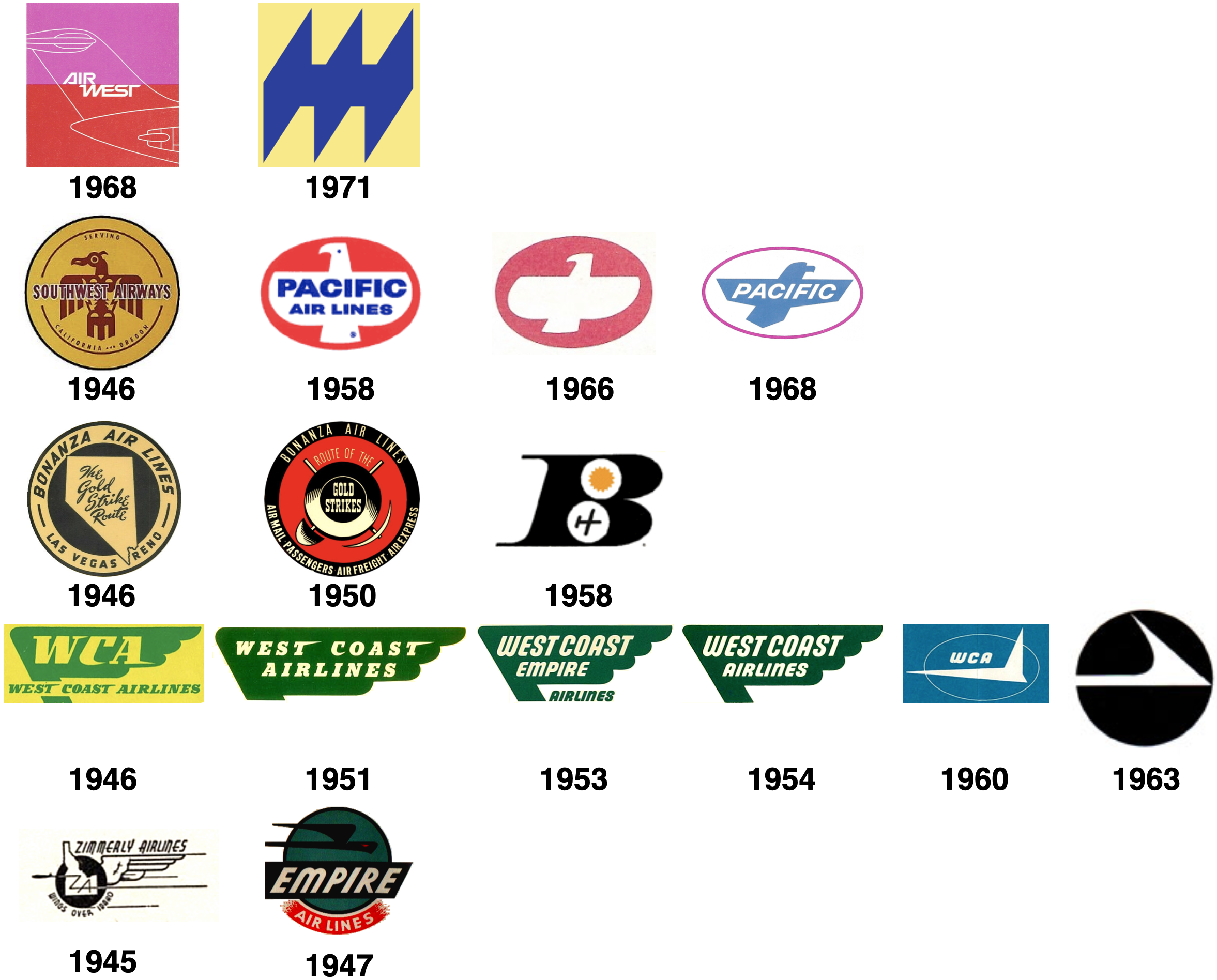 Timeline - Northwest Airlines History Center